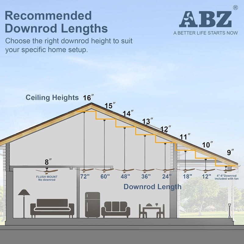 AB-Z 15 Inch Ceiling Fan Downrod Accessories with Extended Cord, 1.25 FT Downrod for Ceiling Fan Not Threaded (Black) - Image 2